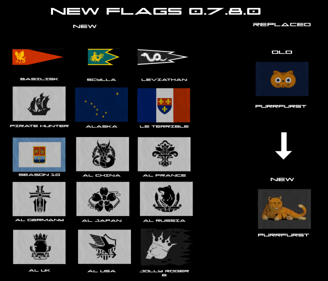 Flags New 0.7.8.0